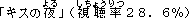 b3-01.gif (379 �Ӧ줸��)