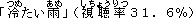 b5-01.GIF (402 �Ӧ줸��)