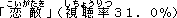 b6-01.GIF (379 �Ӧ줸��)